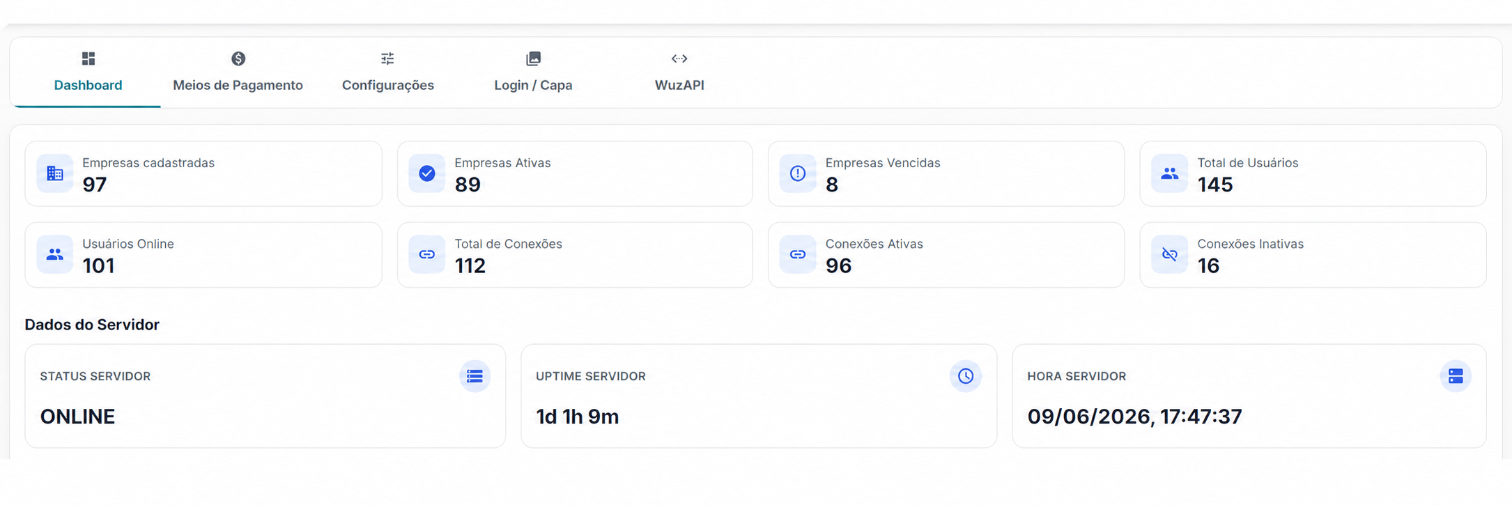Dashboard Painel SaaS